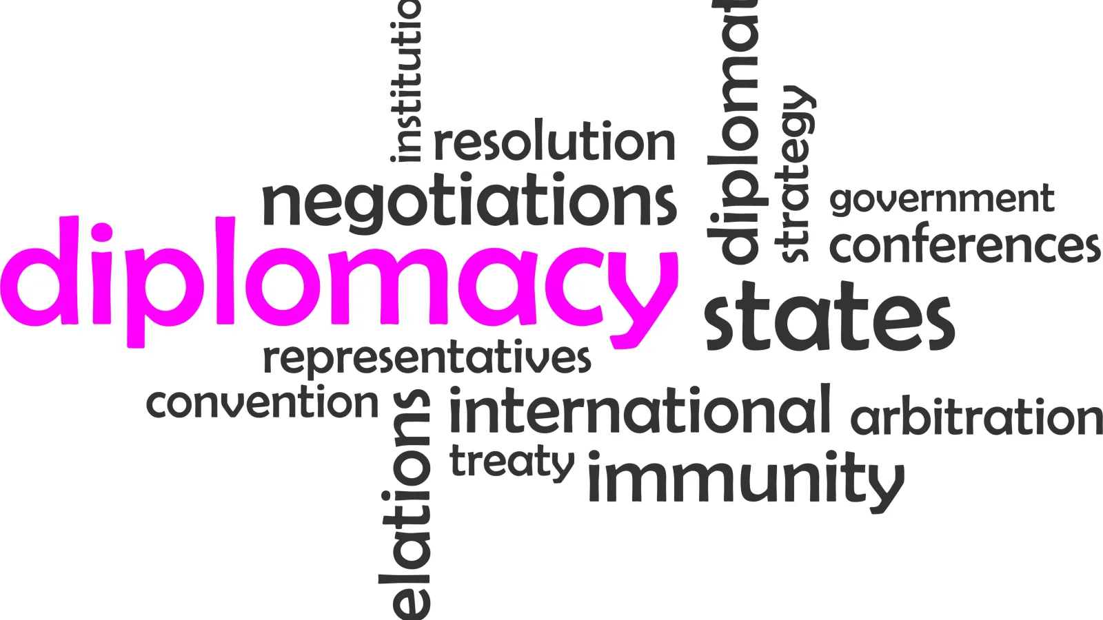Diplomacy Picture